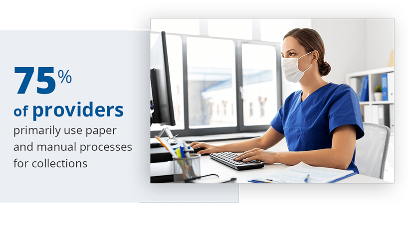 75% of providers primarily use paper and manual processes for collections